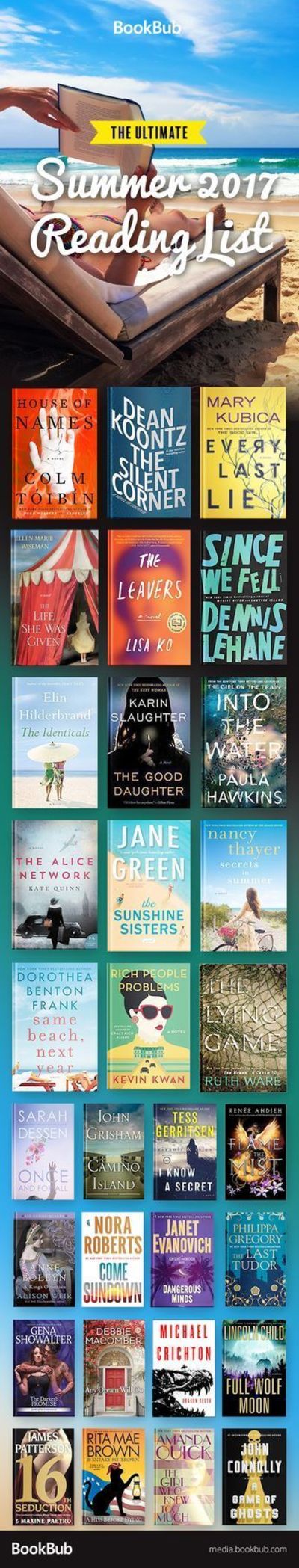 From thrillers to historical fiction, these are summer's hottest books.