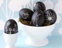 Happy Friday! Yay�€�who else is excited about the weekend besides me?! Today I’m sharing 35 Great Easter Egg Ideas with you. Do you just do the traditional Easter